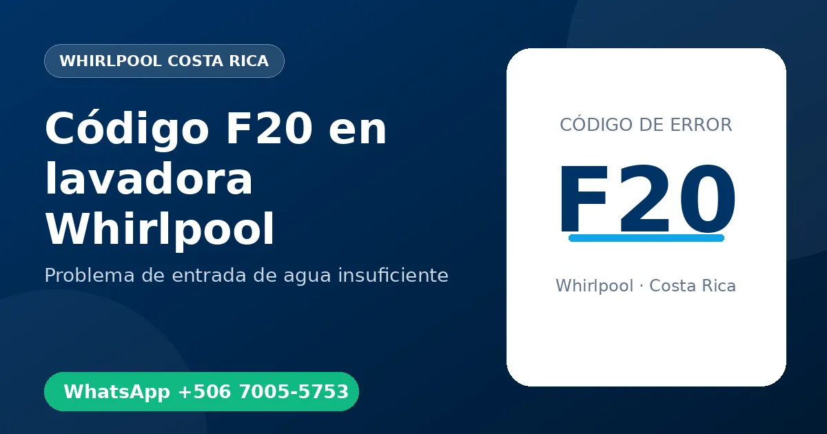 Código F20 en lavadora Whirlpool